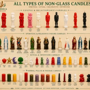 Figure Candles